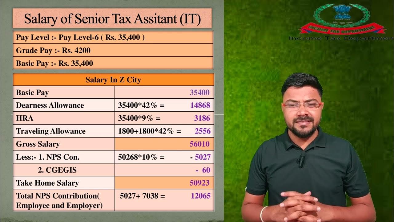 Salary of senior Tax Assistant CBDT Tax Department dearness