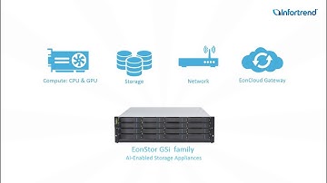 Empower Your AI Business with Infortrend GSi