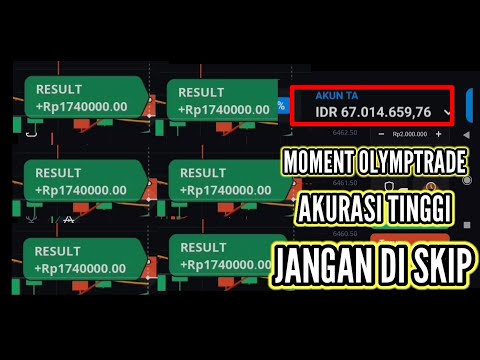 Momen Olymptrade Paling Akurat || Cara trading Olymptrade terbaru