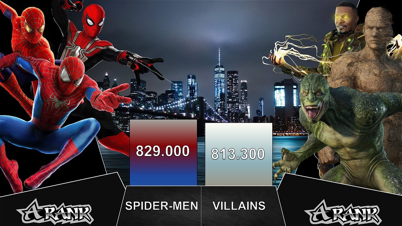 ALL SPIDER-MEN VS ALL VILLAINS FACED - MoviesArena - YouTube