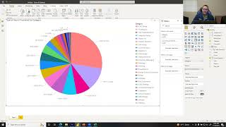Presenting years of work in Wrike with PowerBI