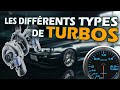 Tout savoir sur les turbos bi turbo turbos tags gomtrie variable hybride 