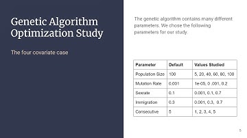 Optimizing Genetic Algorithm Parameters for Atmospheric Carbon Monoxide Modeling