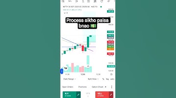 Nifty Trading Scalping Profit #scalping #trading #nifty