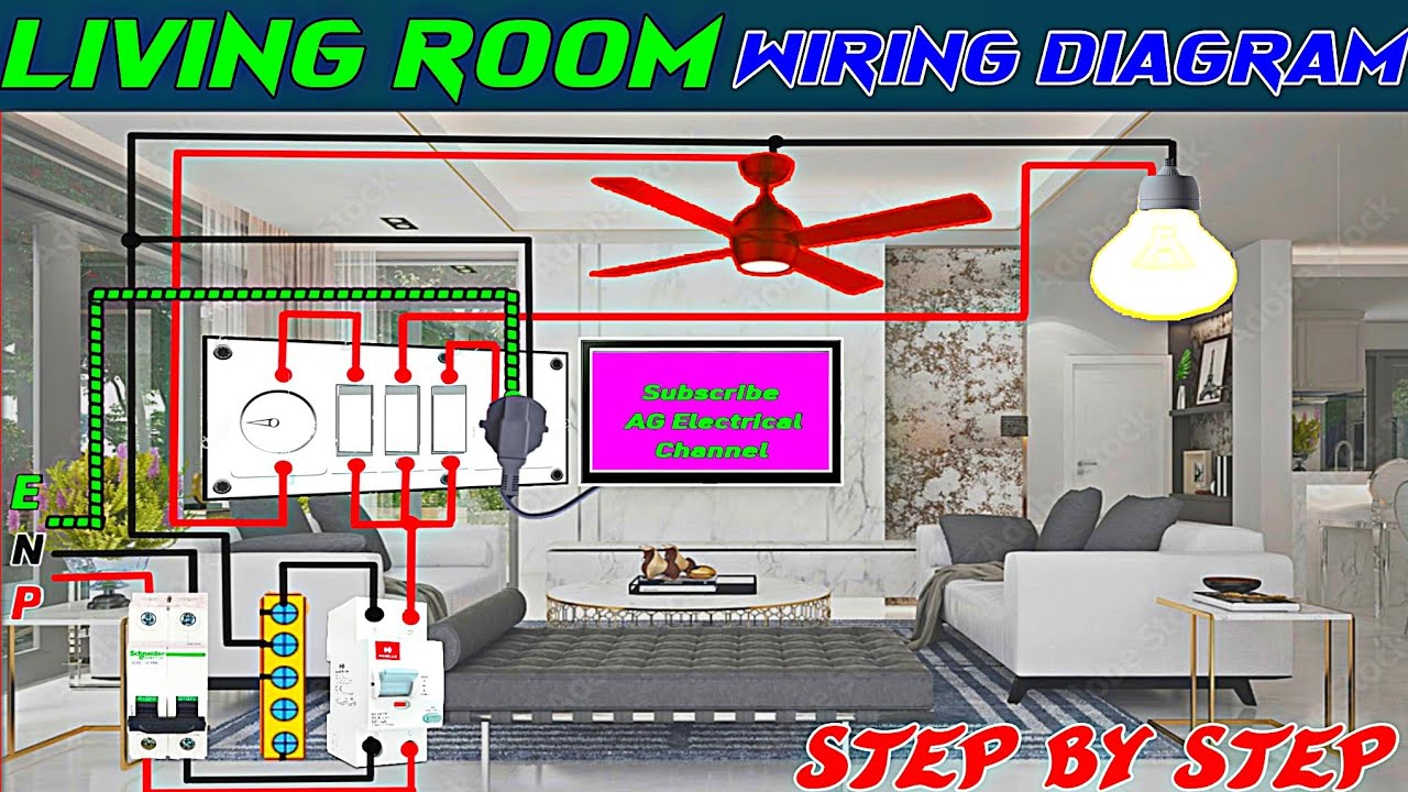 Room Riring Living Room Wiring Wireways Electric