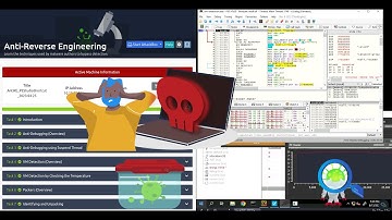 Anti-Reverse Engineering TyrHackMe