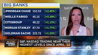 Financials are trading at a really attractive multiple right now, says SoFi's Liz Young