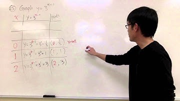 (Q25.) Sample 3 GCC Math 101/120 Common Final Intermediate Algebra