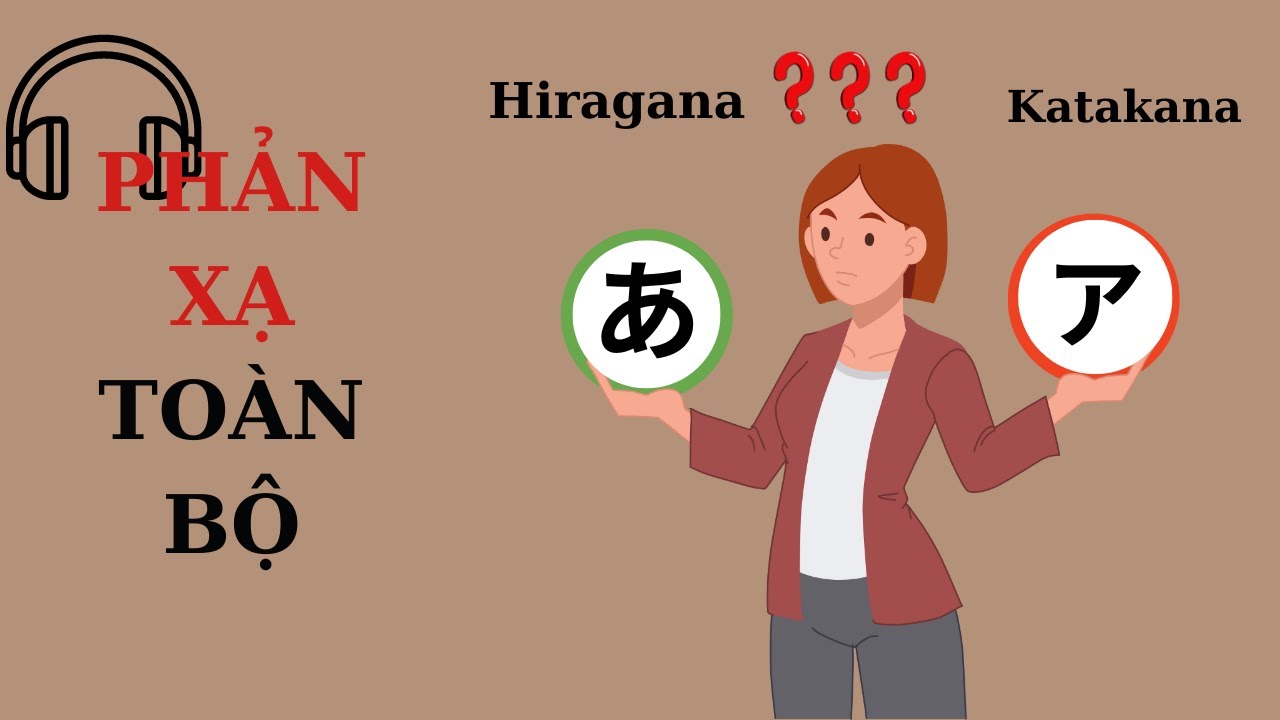 PHẢN XẠ TOÀN BỘ bảng chữ cái Tiếng Nhật (Hiragana + Katakana)