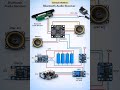 BLUETOOTH AUDIO RECIVER #shorts#shortvideo#audio#electronic#youtubeshorts#trending#viral#new#ai