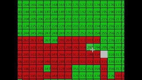 20×20 Sliding Puzzle Solve