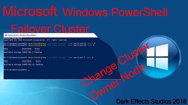 Microsoft Windows Powershell Change Owner Node of Available Storage in Failover Cluster group