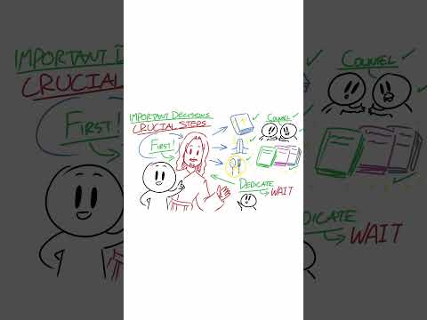 DON'T Be Afraid to Make MISTAKES! #christiantiktok #animation #indecision #feelinglost