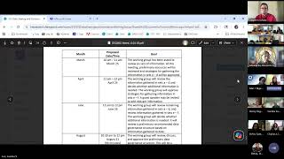 Data Sharing and Governance Working Group Meeting Recording 20260325