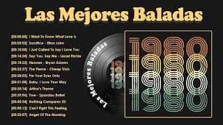 Las Mejores Baladas en Ingles de los 80 Mix ♪ღ♫ Romanticas Viejitas en Ingles 80's 🔥 by Musica Para La Vida 343 views 10 months ago 59 minutes