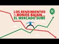Los rendimientos de los bonos bajan... el mercado sube