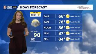 Heat and humidity return Thursday with a chance for storms