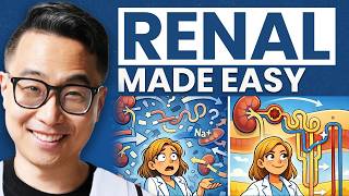 High Yield Renal for Shelf Exams & Step 1 + Step 2 CK (Part 2)