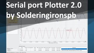 Serial Port Plotter 2.0 by Solderingironspb