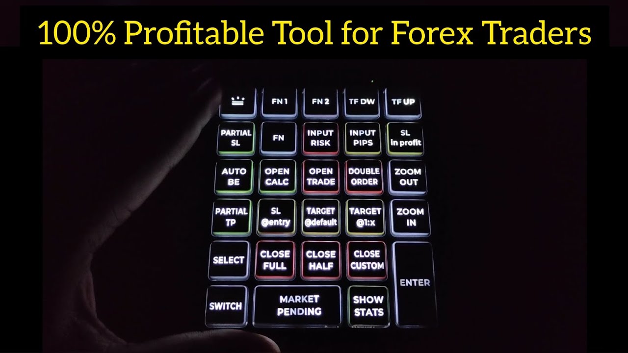 Dear Forex Traders 🎯 Get this and Change your Life - YouTube