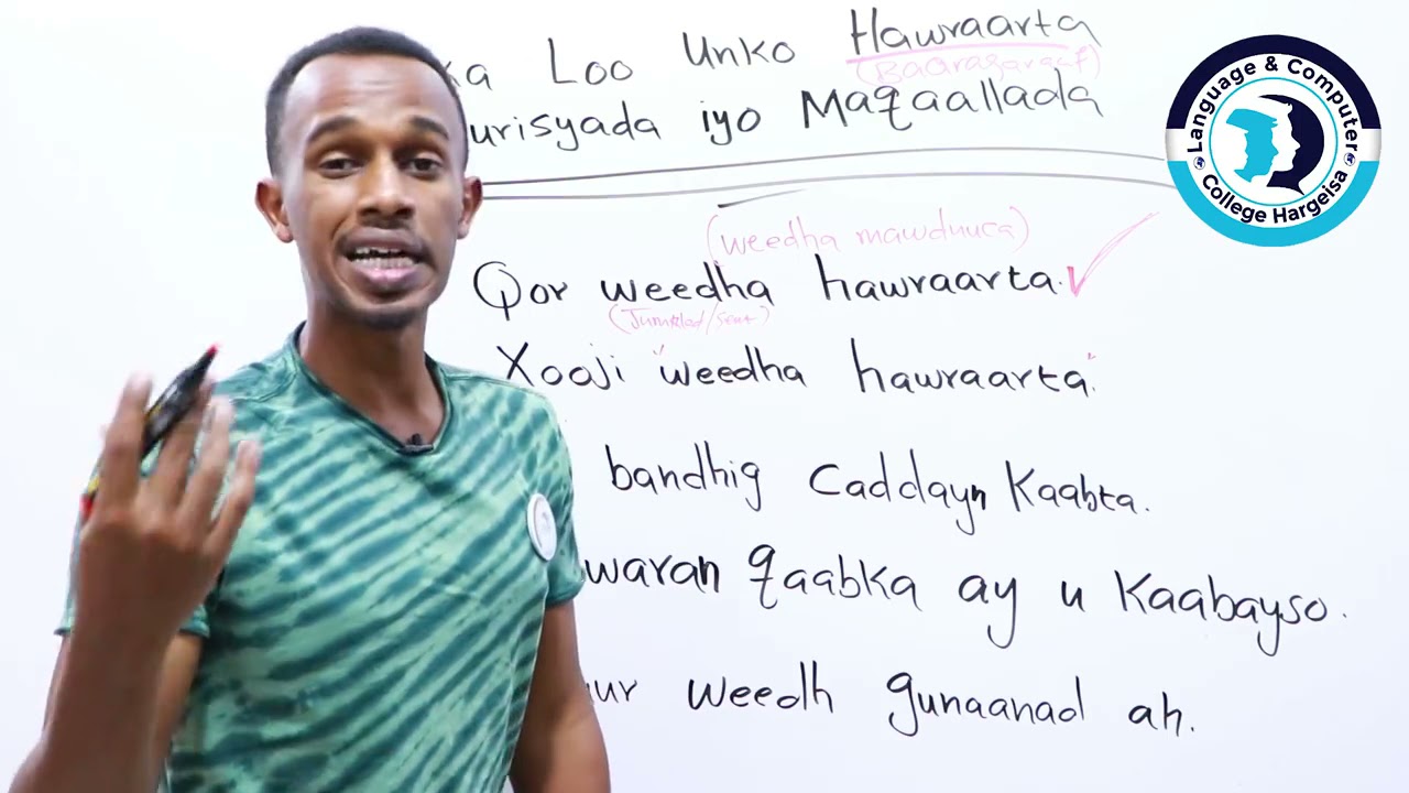 Habka loo qoro Curisyada iyo Maqaallada Qaybtii 4aad - Macalin Yaxye