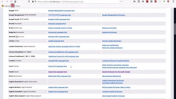 Firefox: How to Install another Language Spellcheck