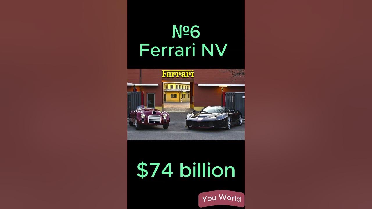 TOP OF THE MOST EXPENSIVE CAR COMPANIES world cars YouTube top-of-the-most-expensive-car-companies-world-cars-youtube