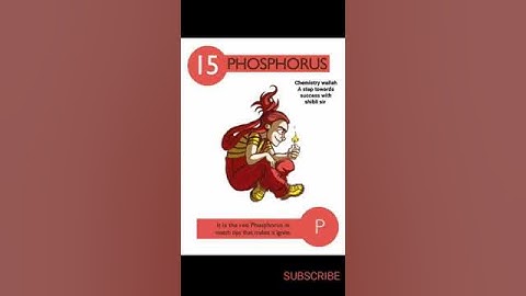 elements and their properties by cartoons