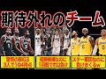 【残念】優勝候補だったはずなのに、全くうまくいかなかったチーム4選【NBA】