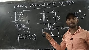 Woking principle of D C . Generators / electrical / GENERATOR / (ORIYA)