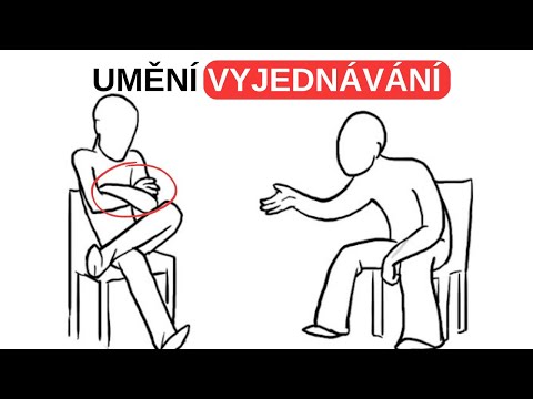 Video: Jakých je sedm prvků vyjednávání?