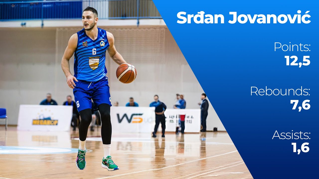 Srdjan Jovanovic Highlights 2024/2025