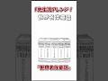 【少し不思議な1分間】世界名作童話