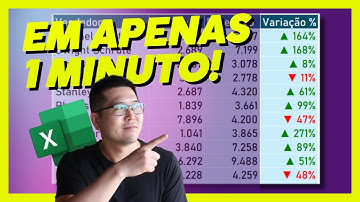 Como utilizar setas para sinalizar tendência em uma tabela do Excel