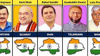 Celebrity Birth State Of Famous Indian Politician Net Worth