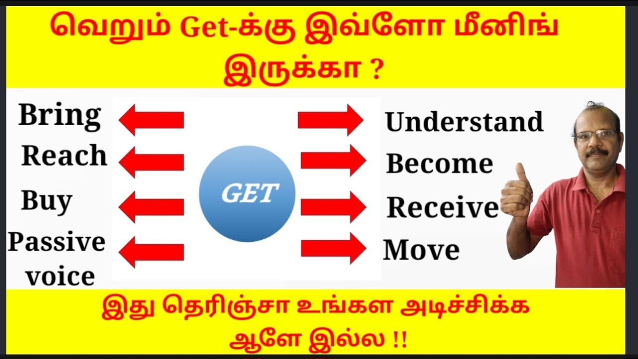 'Get' usage | Spoken English |English for beginners | - YouTube