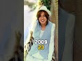 Boys Over Flowers (2009) Cast Then and Now in 2024 #shorts #youtubeshorts #boysoverflowers