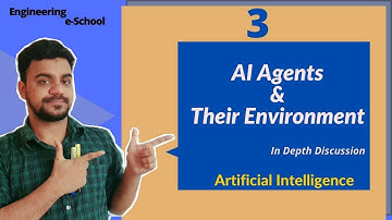 Lec:3 Types of Environments in  Artificial Intelligence | AI Agents.