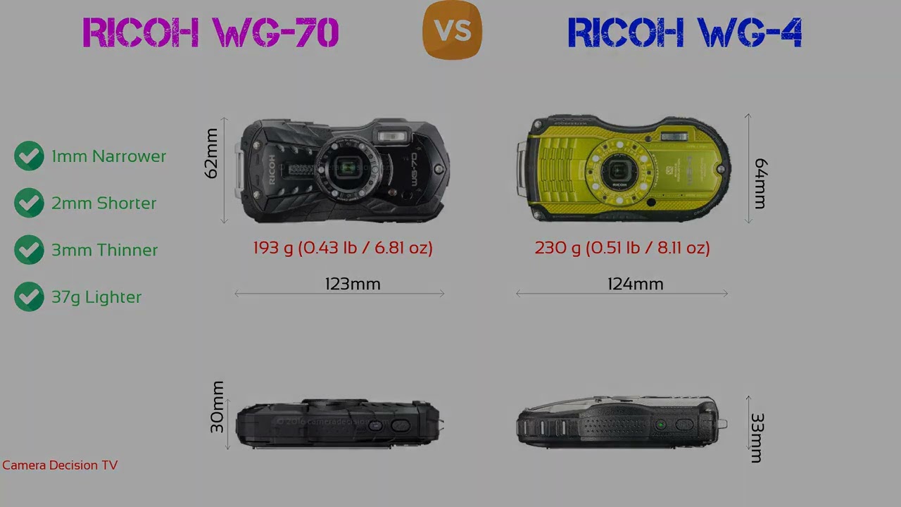 Ricoh WG-70 - купить фотоаппарат: цены, отзывы, характеристики