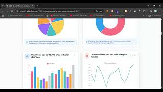 InsightFinn - The Future of AI-Driven Decision Intelligence Content and AI Scientific Research