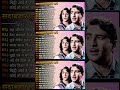 पुराने सुनहरे गाने l Old Is Gold l Bollywood classics song l #oldisgold #bollywoodclassic #80s#90s