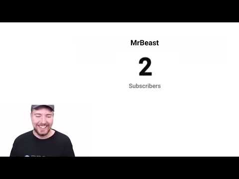 MrBeast Memes to Celebrate His 100 million subscribers 