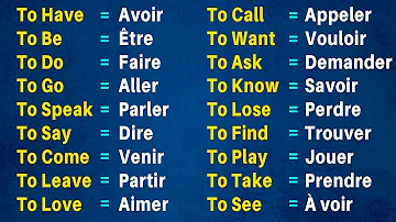 Comment maîtriser les verbes en anglais ?