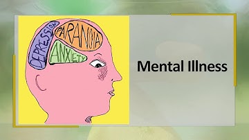 Introductory video Psychology  for health and wellbeing