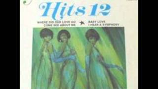 The Supremes Baby Love chords