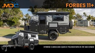 Quick Pack down: MDC Forbes 11+ Offroad Caravan