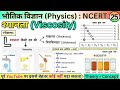 श्यानता (Viscosity) Explained | गाढ़ापन और चिपचिपाहट का रहस्य | Physics NCERT Class 11