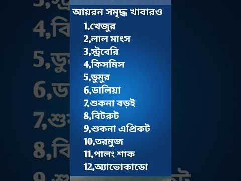 আয়রন সমৃদ্ধ খাবার #shorts #islamigan #islam #islambanglasong