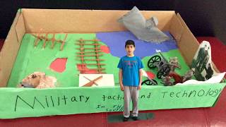 Civil War Military Tactics And Technology Of The South