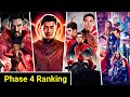 Mcu phase 4 movies ranking in hindi  mcu phase 4 explained in hindi  mcu phase 4 ranked hindi